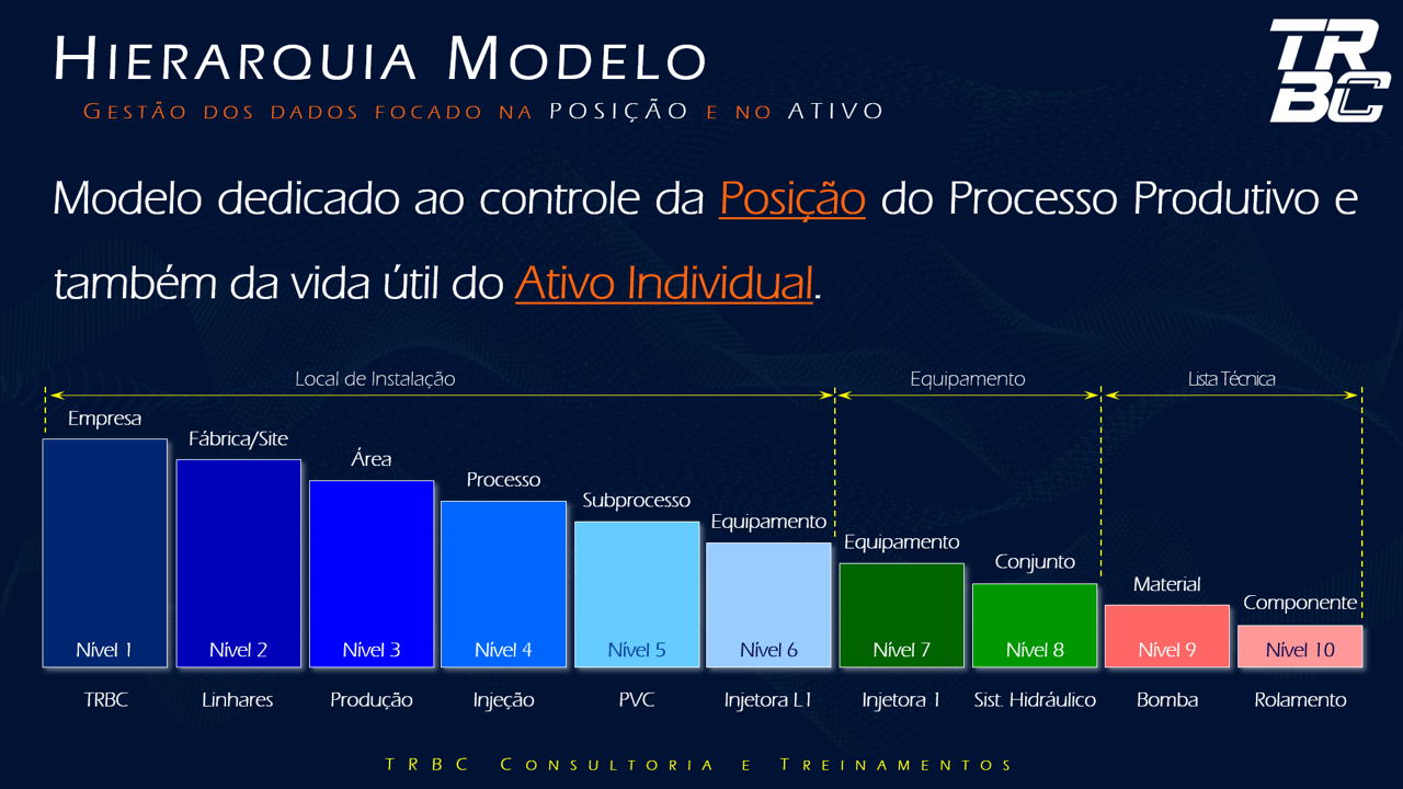 Consultoria e Treinamento Img 15
