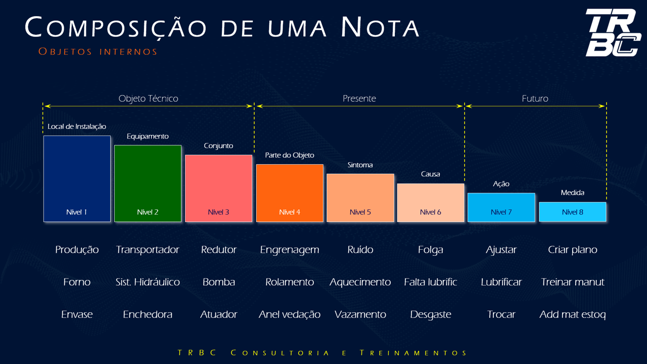 Consultoria e Treinamento Img 13