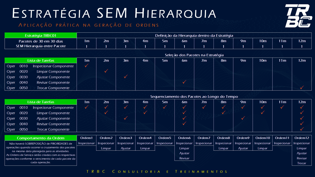 Consultoria e Treinamento Img 17