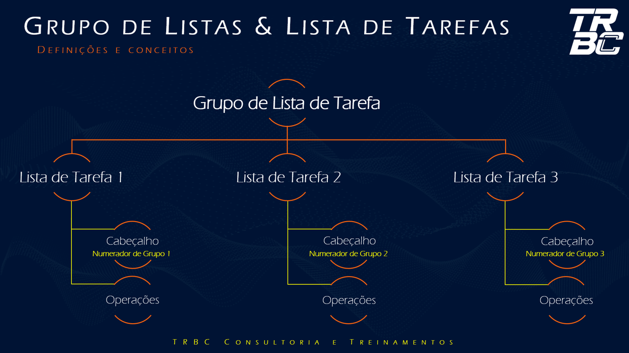 Consultoria e Treinamento Img 18