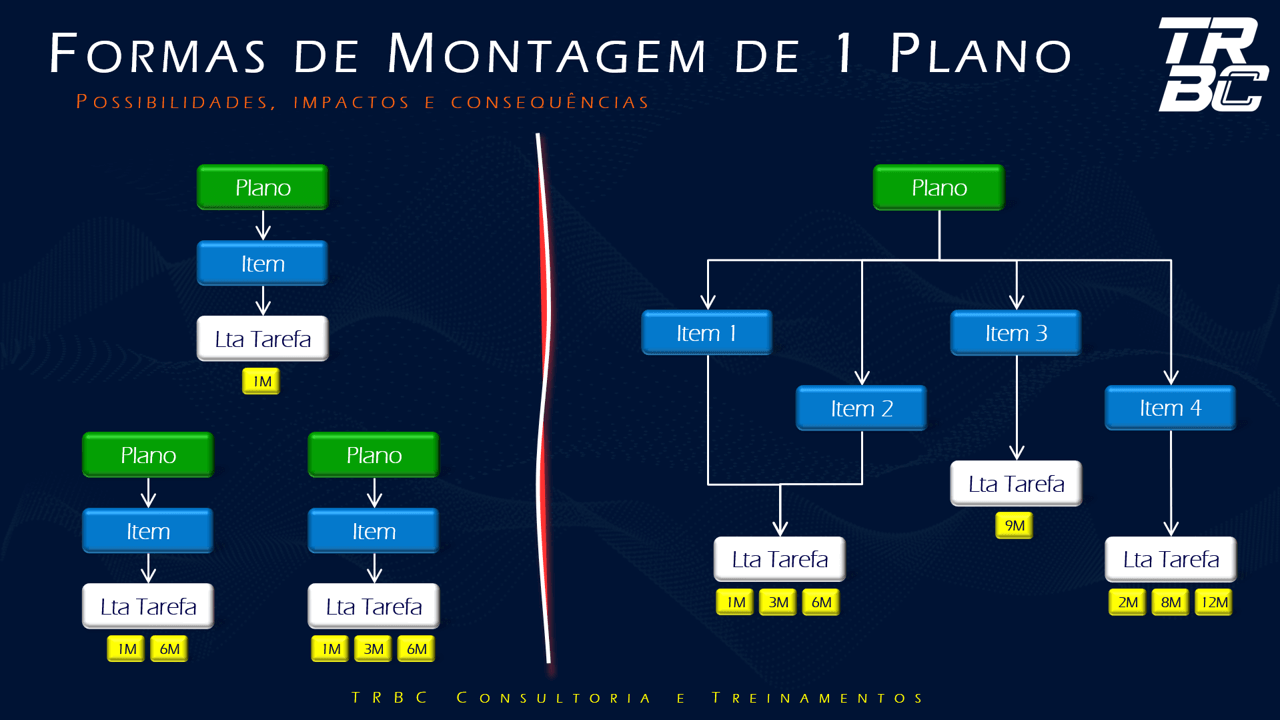 Consultoria e Treinamento Img 16